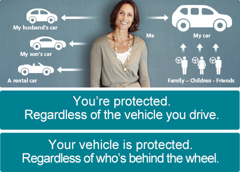 You and your vehicle benefit from the Desjardins Roadside Assistance services